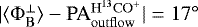 Mathematical equation: $|\langle\Phi_{\rm{B}}^{\perp}\rangle - \mathrm{PA_{outflow}^{H^{13}CO^+}}|=17^{\circ}$