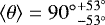 Mathematical equation: $\langle\theta\rangle={90^{\circ}}^{+53^{\circ}}_{-53^{\circ}}$