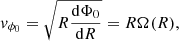 Mathematical equation: $$ \begin{aligned} { v}_{\phi _0} = \sqrt{R \frac{\mathrm{d}\Phi _0}{\mathrm{d}R}} = R \Omega (R), \end{aligned} $$