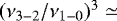 Mathematical equation: $(\nu_{3-2}/\nu_{1-0}){}^3{}\simeq$