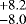 Mathematical equation: ${}^{+8.2}_{-8.0}$