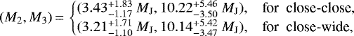 Mathematical equation: \begin{equation*} (M_2, M_3)\,{=}\, \begin{cases} (3.43^{+1.83}_{-1.17}~M_{\textrm{J}}, 10.22^{+5.46}_{-3.50}~M_{\textrm{J}}), & \textrm{for\; close-close},\\ (3.21^{+1.71}_{-1.10}~M_{\textrm{J}}, 10.14^{+5.42}_{-3.47}~M_{\textrm{J}}), & \textrm{for\; close-wide}, \end{cases}\end{equation*}