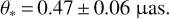 Mathematical equation: \begin{equation*} \theta_* \,{=}\, 0.47\,{\pm}\,0.06~\mu{\textrm{as}}.\end{equation*}