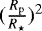 Mathematical equation: $(\frac{R_{\mathrm{p}}}{R_{\star}})^2$