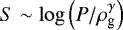 Mathematical equation: $S \sim \log\left(P/ \rho_{\textrm{g}}^{\gamma}\right)$
