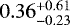 Mathematical equation: $0.36^{+0.61}_{-0.23}$