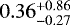 Mathematical equation: $0.36^{+0.86}_{-0.27}$