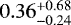 Mathematical equation: $0.36^{+0.68}_{-0.24}$