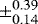 Mathematical equation: ${\pm}^{0.39}_{0.14}$