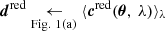 Mathematical equation: $ \boldsymbol{d}^\text{red} \underset{\rm Fig.\ 1(a)}{\leftarrow} \langle \boldsymbol{c}^\text{red} (\boldsymbol{\theta},\ \lambda) \rangle _{\lambda} $