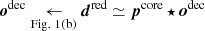 Mathematical equation: $ \boldsymbol{o}^\text{dec} \underset{\rm Fig.\ 1(b)}{\leftarrow} \boldsymbol{d}^\text{red} \simeq {\boldsymbol{p}^\text{core}} \star \boldsymbol{o}^\text{dec} $