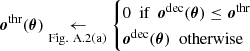 Mathematical equation: $ \boldsymbol{o}^\text{thr}(\boldsymbol{\theta}) \underset{\rm Fig.\ A.2(a)}{\leftarrow} \begin{cases} 0\ \text{ if }\ \boldsymbol{o}^\text{dec} (\boldsymbol{\theta}) \leq \boldsymbol{o}^\text{thr} \\ \boldsymbol{o}^\text{dec}(\boldsymbol{\theta})\ \text{ otherwise} \end{cases} $