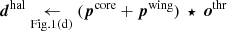 Mathematical equation: $ \boldsymbol{d}^\text{hal} \underset{\rm Fig. 1(d)}{\leftarrow} (\boldsymbol{p}^\text{core}+\boldsymbol{p}^\text{wing})\ \star\ \boldsymbol{o}^\text{thr} $