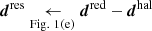 Mathematical equation: $ \boldsymbol{d}^\text{res} \underset{\rm Fig.\ 1(e)}{\leftarrow} \boldsymbol{d}^\text{red} - \boldsymbol{d}^\text{hal} $