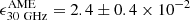 Mathematical equation: $ \epsilon^\mathrm{AME}_{\mathrm{30\ GHz}} = 2.4\pm0.4 \times 10^{-2} $