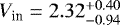 Mathematical equation: $V_{\textrm{in}} = 2.32^{+0.40}_{-0.94}$
