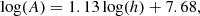 $$ \begin{aligned} \log (A)=1.13\log (h)+7.68, \end{aligned} $$