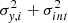 $ \sigma_{{\it y},i}^2+\sigma_{int}^2 $