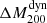 $ \Delta M_{200}^{\mathrm{dyn}} $