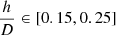 $ \frac{h}{D} \in [0.15, 0.25] $