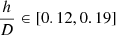 $ \frac{h}{D} \in [0.12, 0.19] $