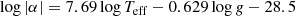 $$ \begin{aligned}&\log |\alpha | = 7.69\log T_{\mathrm{eff} } - 0.629 \log g - 28.5 \end{aligned} $$
