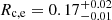 $ R_{\mathrm{c, e}}=0.17^{+0.02}_{-0.01} $