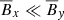 $ {\overline{B}_x}\ll {\overline{B}_{\textit{y}}} $