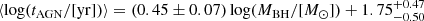 $$ \begin{aligned} \left\langle \log (t_\mathrm{AGN} /[\mathrm{yr} ])\right\rangle = (0.45\pm 0.07)\log (M_\mathrm{BH} /[{M}_\odot ]) + 1.75^{+0.47}_{-0.50} \end{aligned} $$