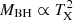 $ M_{\rm BH} \propto T_{\rm X}^2 $