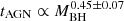 $ t_\mathrm{AGN} \propto M_\mathrm{BH}^{0.45\pm0.07} $