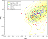 Thumbnail: Fig. 15. Refer to the following caption and surrounding text.