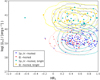 Thumbnail: Fig. 16. Refer to the following caption and surrounding text.