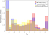 Thumbnail: Fig. 18. Refer to the following caption and surrounding text.