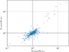 Thumbnail: Fig. 19. Refer to the following caption and surrounding text.