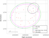 Thumbnail: Fig. 20. Refer to the following caption and surrounding text.