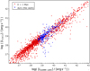 Thumbnail: Fig. 21. Refer to the following caption and surrounding text.