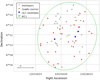 Thumbnail: Fig. 2. Refer to the following caption and surrounding text.