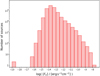 Thumbnail: Fig. 6. Refer to the following caption and surrounding text.