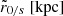 $ \tilde{r}_{{0/s}} \ [\mathrm{kpc}] $