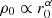 $ \rho_{0} \propto r_{0}^{\alpha} $