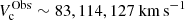 $ V_{\mathrm{c}}^{\mathrm{Obs}} \sim 83, 114, 127 \ \mathrm{km\,s}^{-1} $