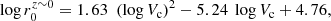 $$ \begin{aligned} \log r^{z\sim 0}_{0} = 1.63 \ \ (\log V_{\rm c})^{2} - 5.24 \ \log V_{\rm c} + 4.76, \end{aligned} $$