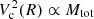$ V_{\rm c}^2(R) \propto M_{\mathrm{tot}} $