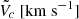 $ \tilde{V}_c \ [\mathrm{km \ s^{-1}}] $
