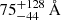 $ 75_{-44}^{+128}\,\mathrm{\AA} $
