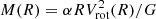 $ M(R)=\alpha RV_{\mathrm{rot}}^{2}(R)/G $