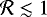 $\mathcal{R} \lesssim 1$