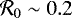 $\mathcal{R}_0 \sim 0.2 $