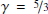 $ \gamma = \nicefrac{5}{3} $